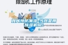 如何預防潮濕-當然是用除濕機啦！