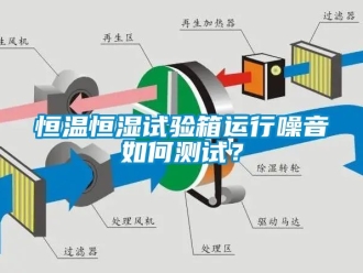 知識百科恒溫恒濕試驗箱運行噪音如何測試？