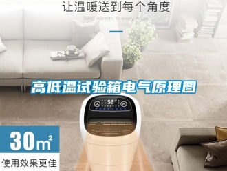 常見(jiàn)問(wèn)題高低溫試驗(yàn)箱電氣原理圖