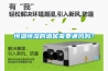 恒溫恒濕的酒窖需要通風嗎？
