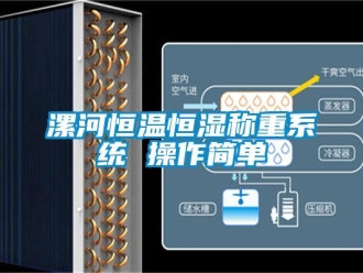 知識(shí)百科漯河恒溫恒濕稱(chēng)重系統(tǒng) 操作簡(jiǎn)單