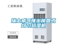 瑞士威可推出噴盤(pán)式均勻給濕機(jī)