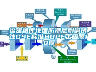 常見問題福建糧庫地面防潮層耐堿銹蝕GSE標準HDPE土工膜1.0厚