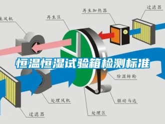 知識百科恒溫恒濕試驗箱檢測標準