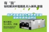 超聲波加濕器與其他類型加濕機技術(shù)特點對比