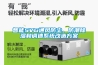 智能SVG通風防塵、防潮除濕和調速系統(tǒng)改造方案