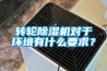 轉輪除濕機對于環境有什么要求？