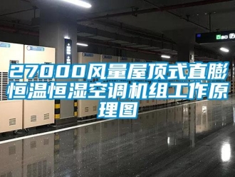 常見問題27000風量屋頂式直膨恒溫恒濕空調機組工作原理圖