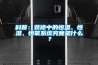科普：裝修中的恒溫、恒濕、恒氧系統(tǒng)究竟是什么？