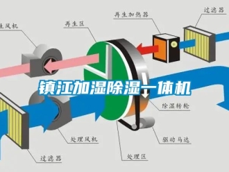 行業新聞鎮江加濕除濕一體機