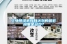 工業(yè)除濕機可以達到的最低濕度是多少？