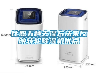 常見問題比照五種去濕方法來反映轉輪除濕機優點