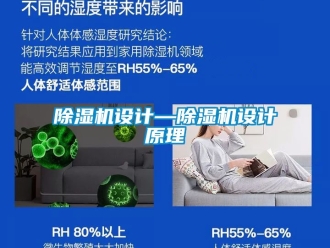 行業(yè)新聞除濕機(jī)設(shè)計(jì)—除濕機(jī)設(shè)計(jì)原理