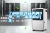 了解顧客對品牌的3個“性”本質(zhì)需求(3)