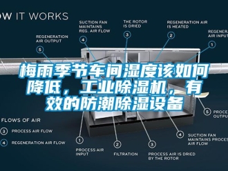 常見(jiàn)問(wèn)題梅雨季節(jié)車間濕度該如何降低，工業(yè)除濕機(jī)，有效的防潮除濕設(shè)備