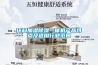 環(huán)科加濕除濕一體機(jī)產(chǎn)品特點(diǎn)及適用行業(yè)范圍