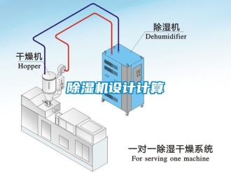 行業(yè)新聞除濕機(jī)設(shè)計(jì)計(jì)算