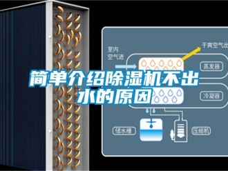 行業新聞簡單介紹除濕機不出水的原因