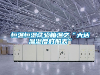 知識百科恒溫恒濕試驗箱溫之“大話溫濕度對照表”