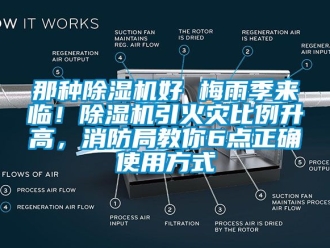 行業(yè)新聞那種除濕機好 梅雨季來臨！除濕機引火災(zāi)比例升高，消防局教你6點正確使用方式