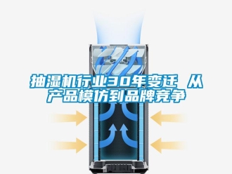 常見問題抽濕機行業30年變遷 從產品模仿到品牌競爭