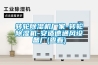 轉(zhuǎn)輪除濕機廠家-轉(zhuǎn)輪除濕機-安適德通風(fēng)設(shè)備廠(查看)