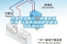 我國除濕機產、銷量有所下滑 行業(yè)市場規(guī)模整體呈現(xiàn)下降趨勢